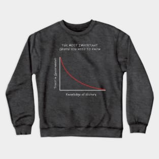 Most important graph Crewneck Sweatshirt